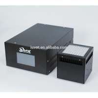 Uv Led Area Curing System